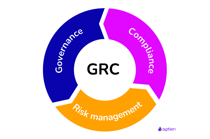 GRC Pro Logo